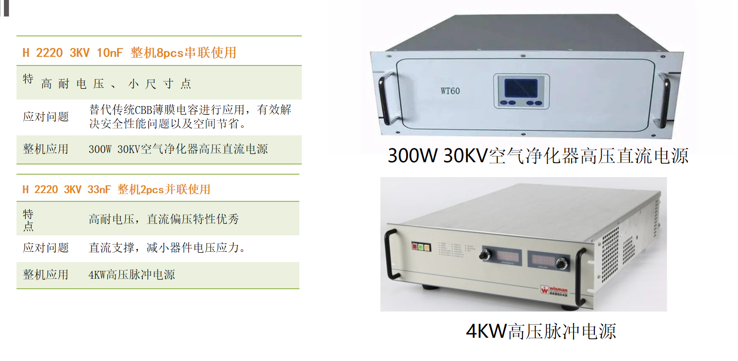 永銘電容在高壓電源中的應(yīng)用